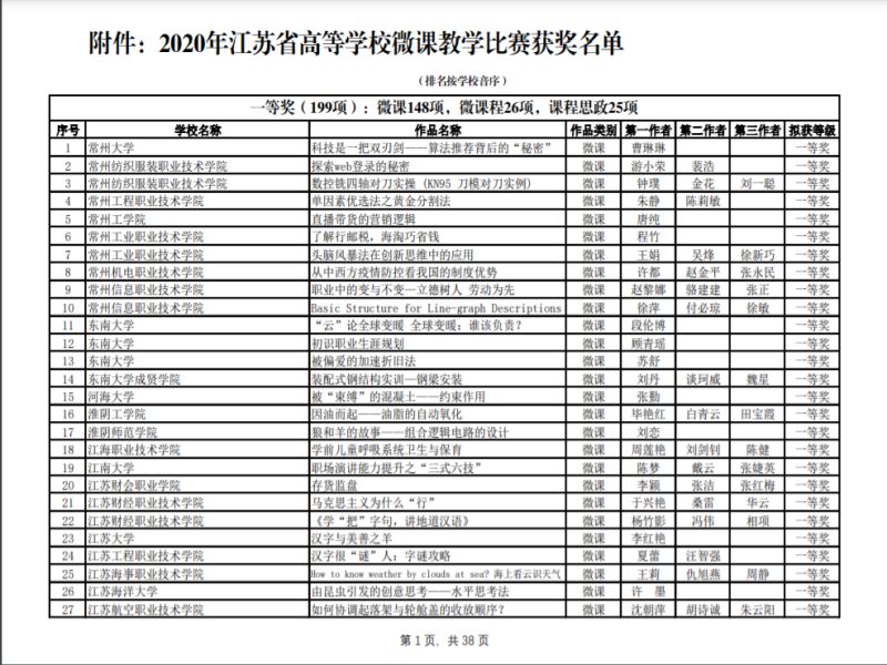 1606809106830069958.jpg 图片2.jpg