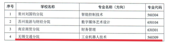 1587803815836064383.png image.png