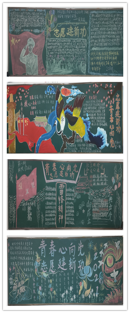 信息管理学院“青春心向党,志愿建新功” 黑板报评比圆满结束